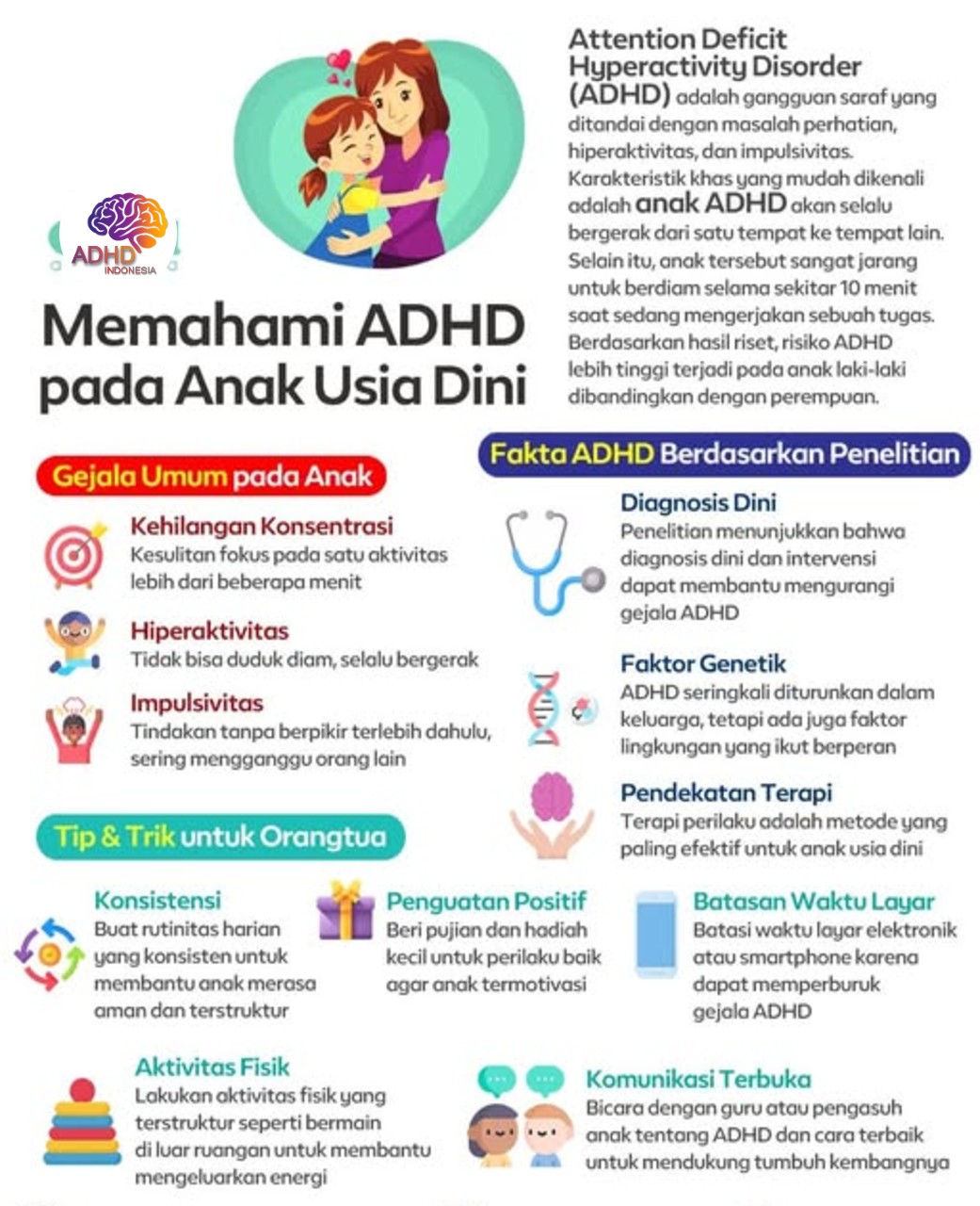 ADHD dan Potensi Bakat Anak yang Perlu Didukung di Kabupaten Kutai Kartanegara