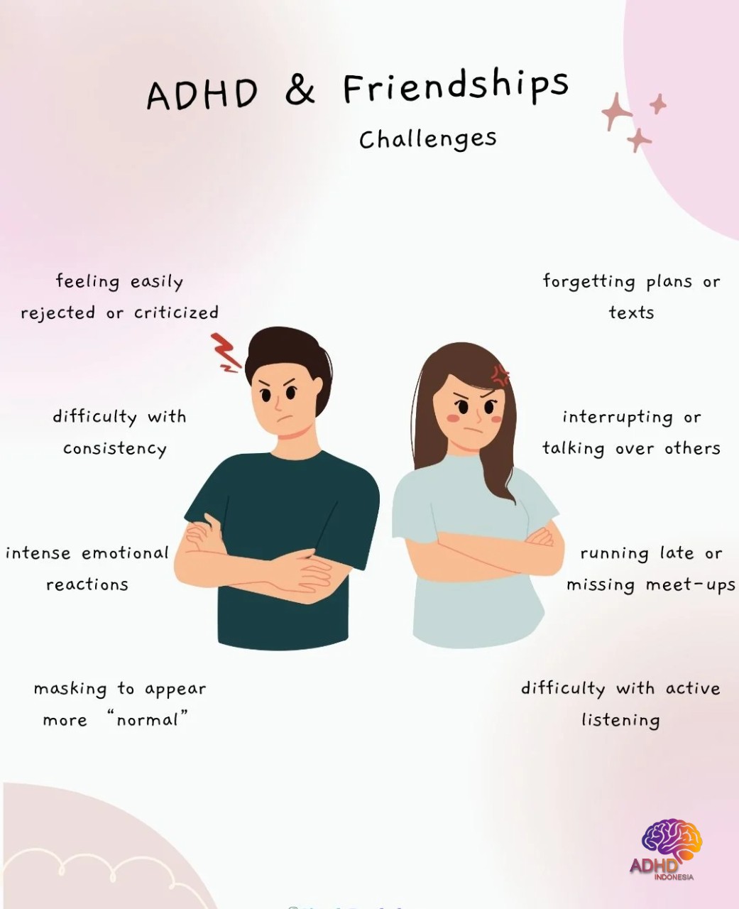 ADHD pada Anak Sekolah: Tantangan dan Pendampingan di Kabupaten Kutai Kartanegara