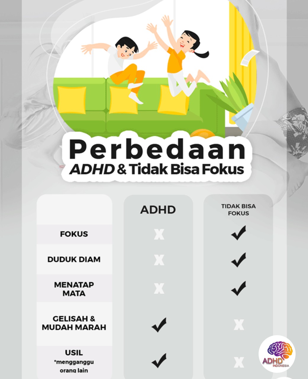 Apa Itu ADHD? Panduan Edukasi untuk Orang Tua di Kabupaten Kutai Kartanegara