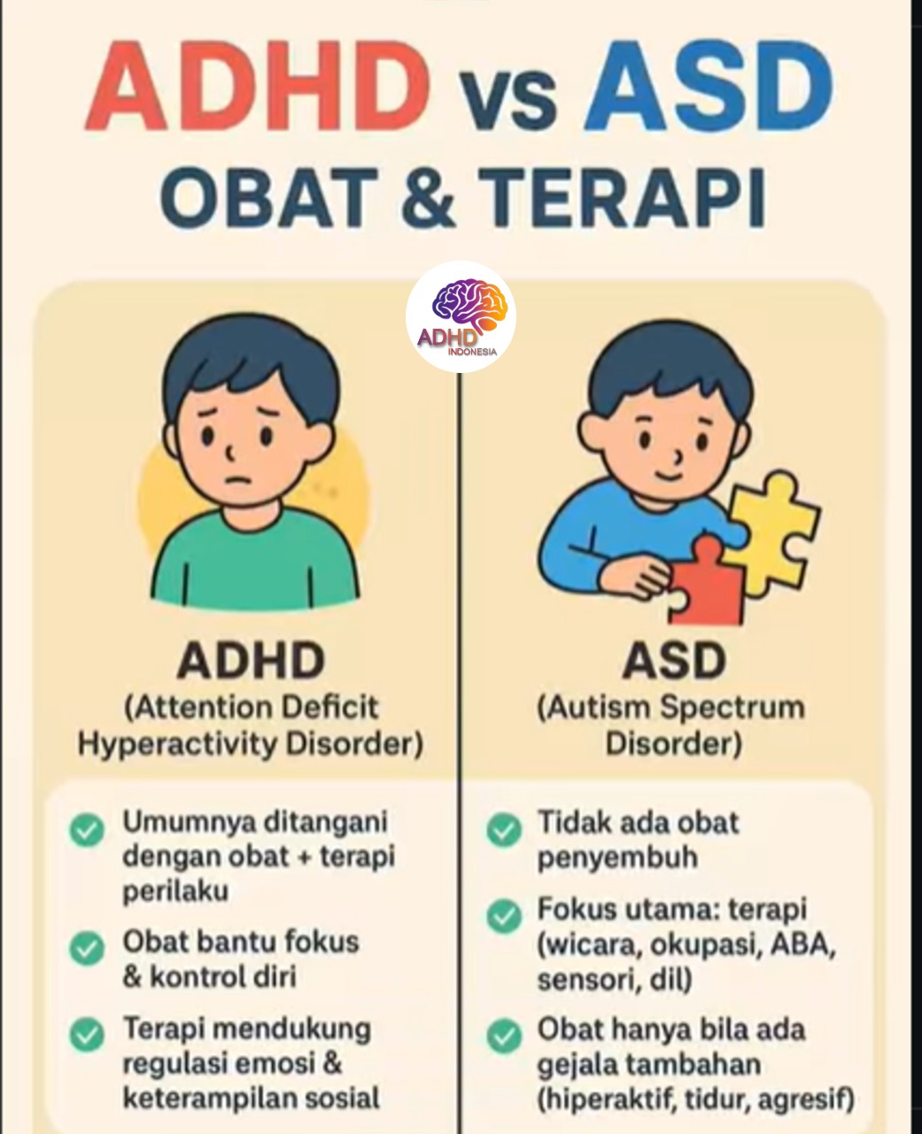 Terapi ADHD: Informasi Awal yang Perlu Diketahui Orang Tua di Kabupaten Kutai Kartanegara